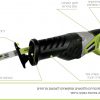 תמונה 2  מסור חרב Worx דגם - WU402