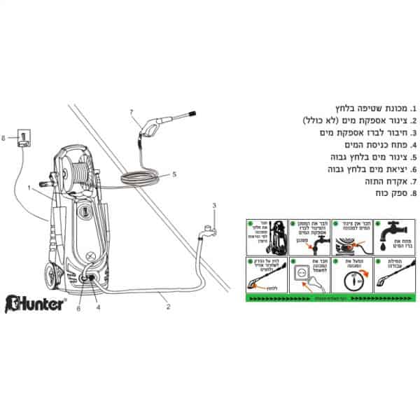 תמונה 2 מכונת שטיפה 105 בר – Hunter הנטר – דגם 102301-002